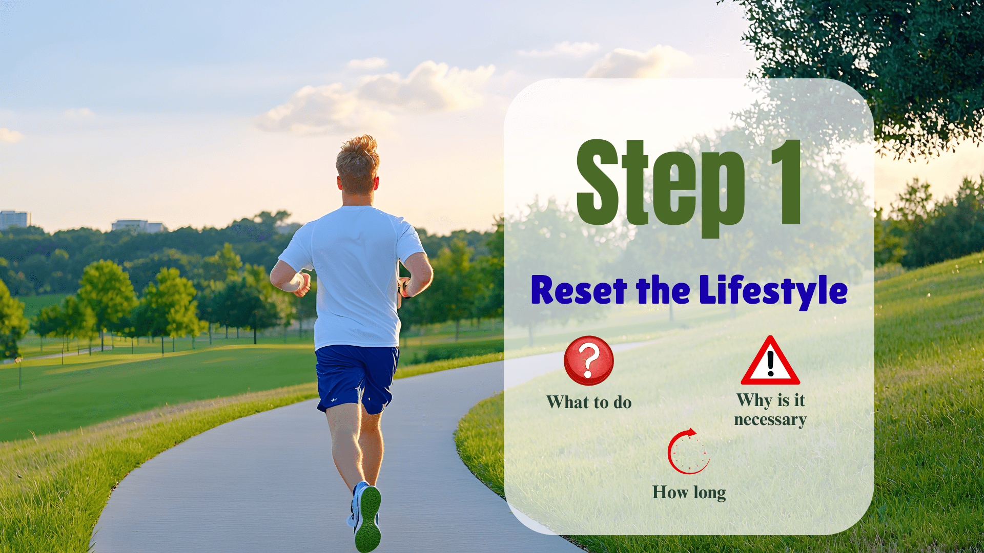 Lifestyle Reset for problem solving